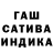 Конопля SATIVA & INDICA Vlados 19